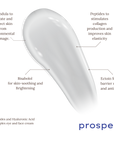 A dollop of Prospela Peptide and Hyaluronic Acid Complex cream showcases its key ingredients: calendula to hydrate, peptides to stimulate collagen, bisabolol to soothe, and ectoin to support the skin barrier.