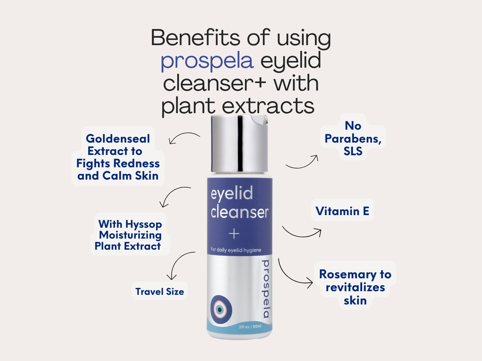 Eyelids and Eyelashes Shampoo Cleanser 